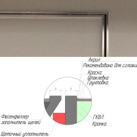 Техно под покраску 800*2200п